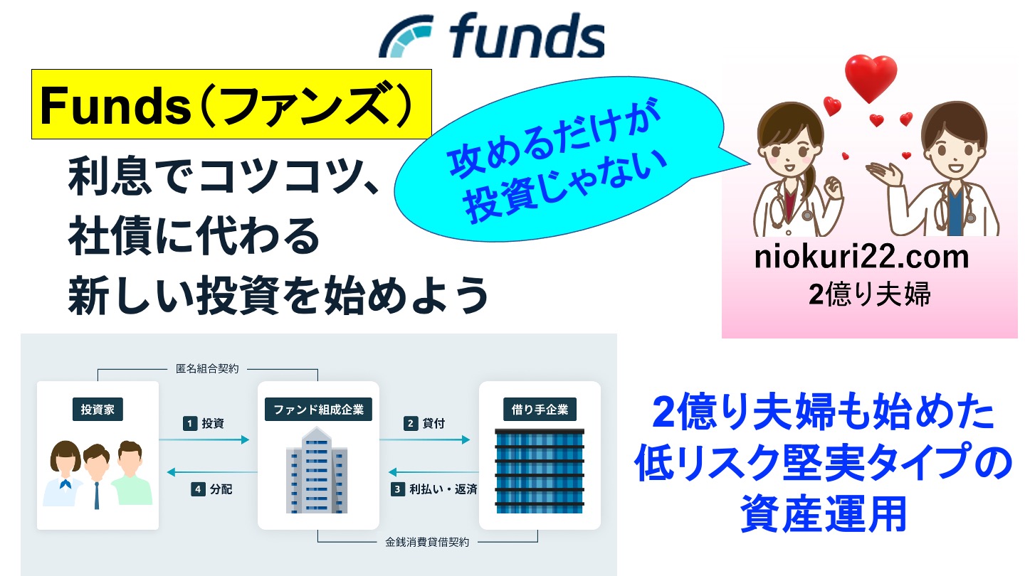 Funds ファンズ で始める堅実な資産運用 資産運用で2億円を目指す医師夫婦の挑戦